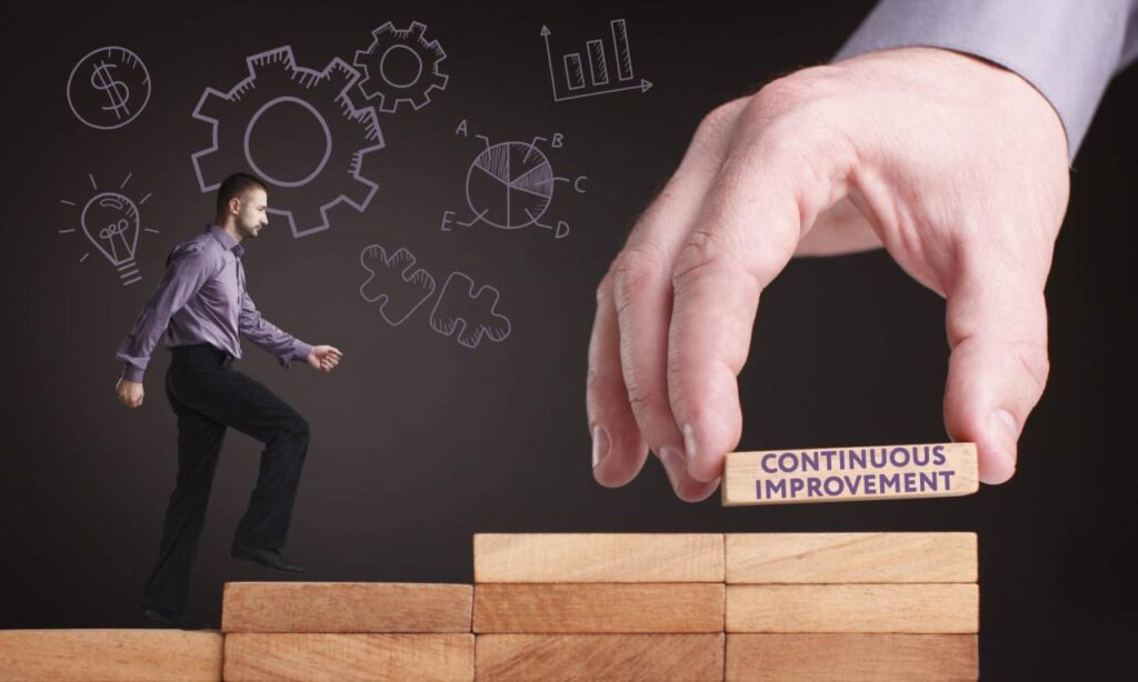 Improving a team' s work: a story of continuous improvement